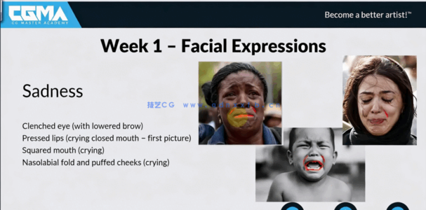 Maya面部绑定系统完整工作流程视频教程(图3)