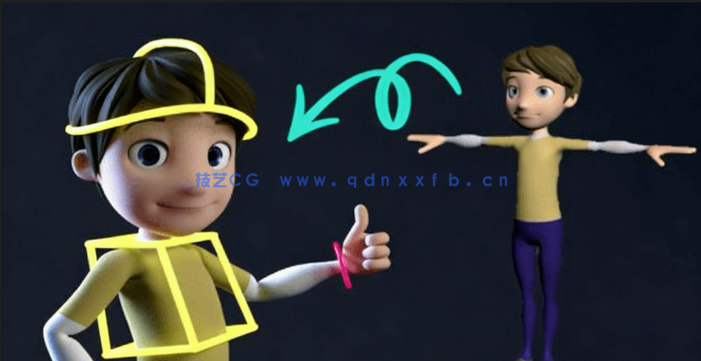 3dsmax角色绑定动画初学者指南视频教程 (图2)