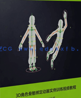 [3dsmax] 3D角色骨骼绑定动画实例训练视频教程(图1)