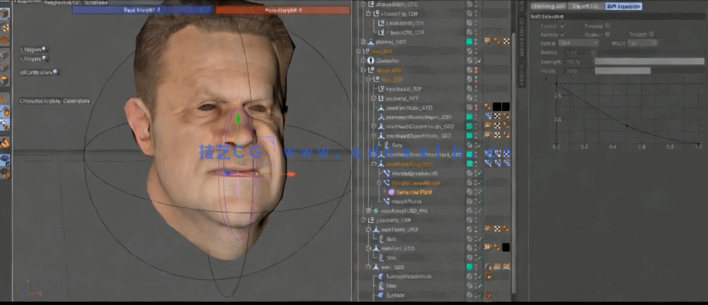  Cinema 4D影视级角色骨骼动画大师班视频教程 (图4)