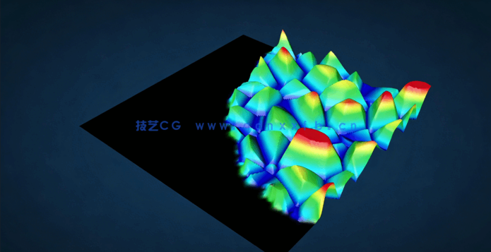 Cinema 4D中Fields动画隆器特效视频教程(图2)