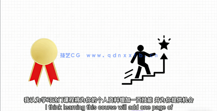 AutoCAD 2023从入门到精通核心技术训练视频教程(图7)