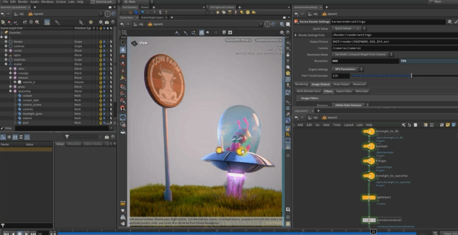 Houdini迷失外星人项目完整制作流程视频教程(图3)