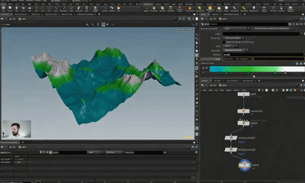 Christian Bohm大师Houdini FX好莱坞视效深度解析(图2)