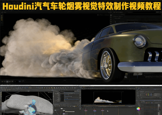 Houdini汽车轮胎烟雾视觉特效制作视频教程(图1)