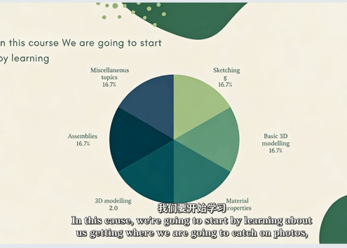 【中文字幕】SolidWorks全面技术训练视频教程(图4)