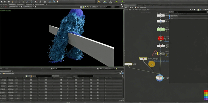 Houdini粒子模拟特效核心技术大师级视频教程第一季 (图3)