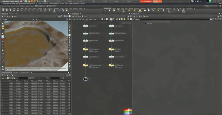 Houdini中VEX程序化科幻未来主义城市渲染视频教程(图5)