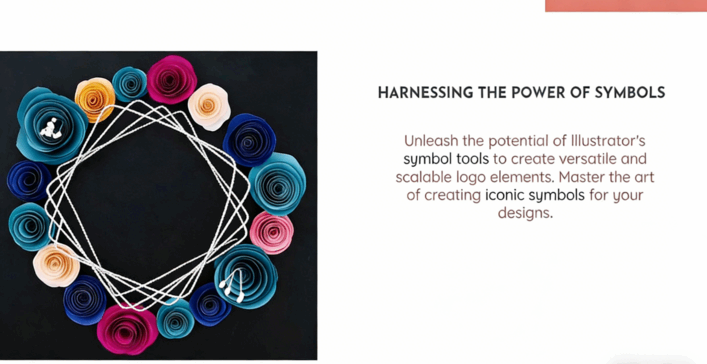 PS与AI标志LOGO设计基础技能训练视频教程(图4)