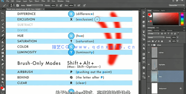 【中文字幕】Photoshop 2021一对一高级技能训练视频教程(图5)