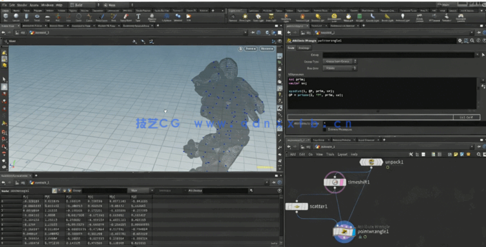 Houdini中VEX与Python基础技能训练视频教程 (图3)