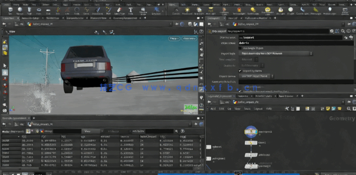 Houdini影视级粒子碰撞破碎镜头视觉特效制作视频教程 (图2)