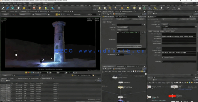 Houdini影视特效基础核心技术训练视频教程 (图4)