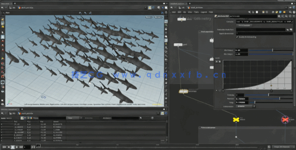 Houdini粒子运动模拟基础核心技能训练视频教程 (图2)