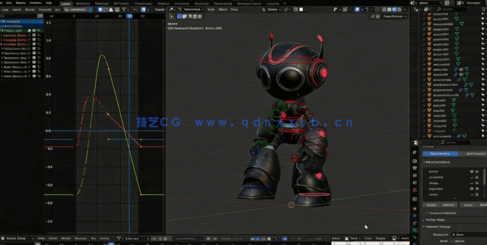 Blender未来主义机器人完整制作工作流程视频教程(图2)