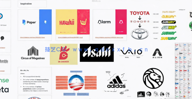 Illustrator标志Logo设计核心技术训练视频教程(图2)