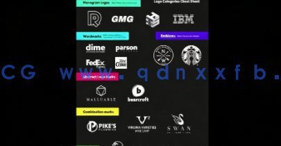 【中文字幕】Adobe Illustrator中标志Logo设计大师版视频课程 (图4)