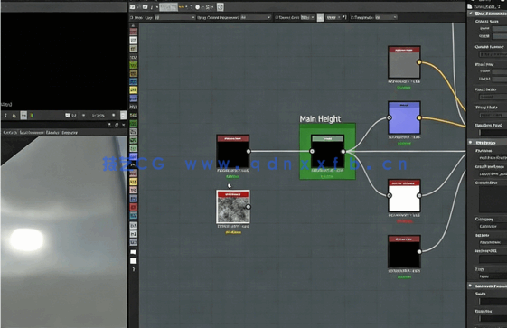 Substance Painter与Designer模型纹理制作工作流视频教程(图1)