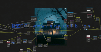  Blender 4.0影视级艺术制作工作流程视频教程(图4)