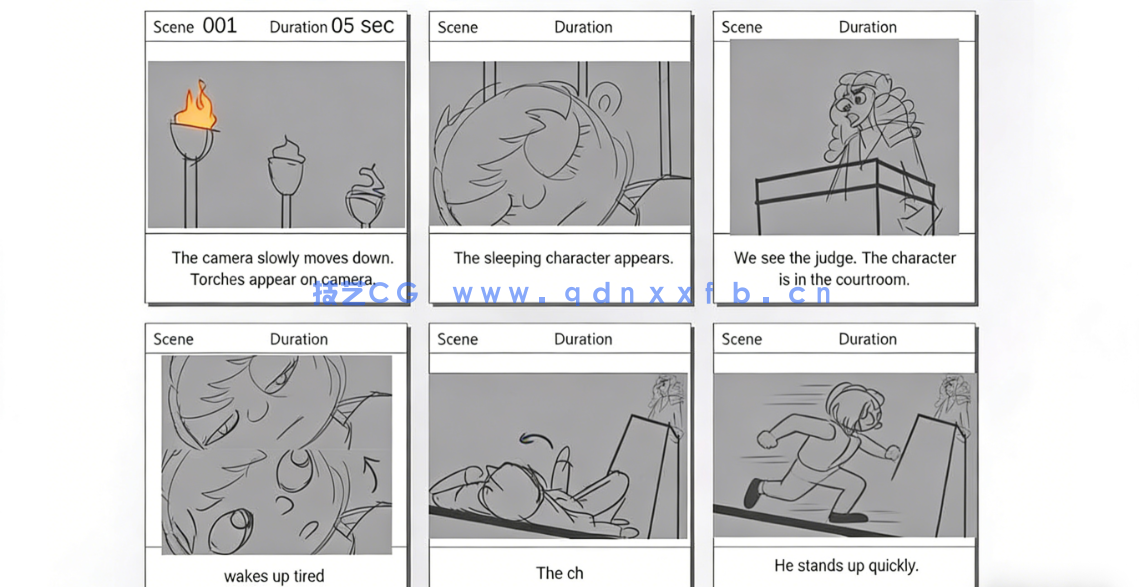 Blender动画制作初学者入门训练视频教程(图2)