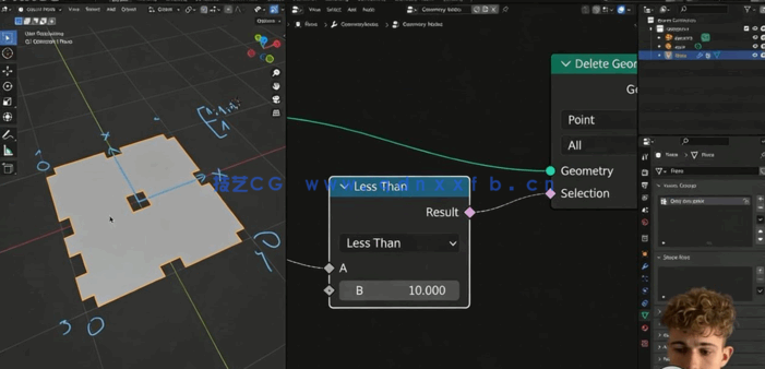 Blender几何节点树莓建模实例制作视频教程 (图3)