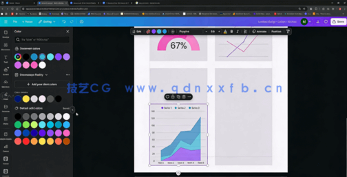  Canva信息图表版式设计专业技能训练视频教程(图3)