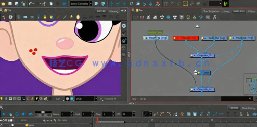 【中文字幕】Toon boom Harmony动画教程：角色绑定、表演与项目实战(图5)