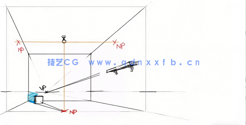 BiteyCastle学院2dFX动画视频教程(图2)