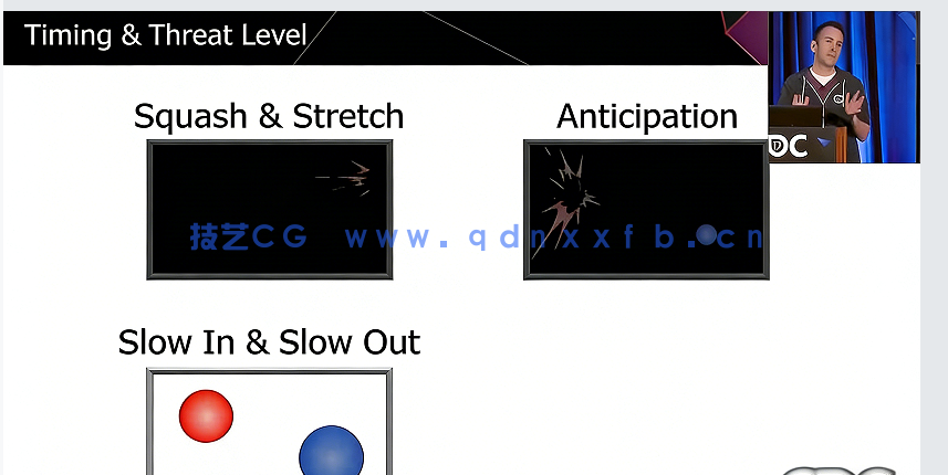 LOL游戏中拳头特效制作细节和理论知识点解说视频教程(图2)