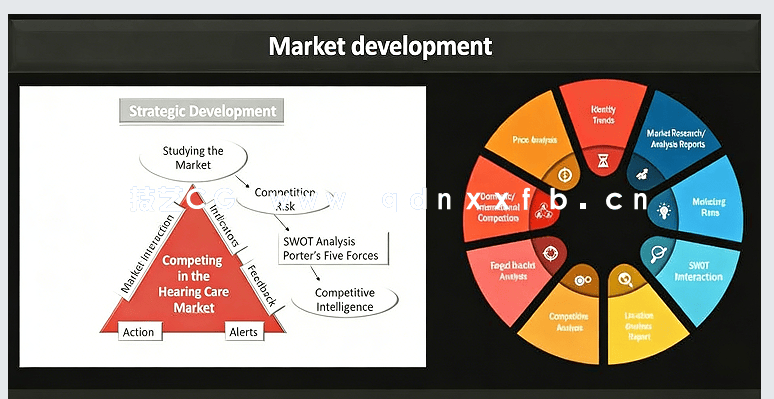 室内设计师基本要求讲解及实例视频教程(图6)