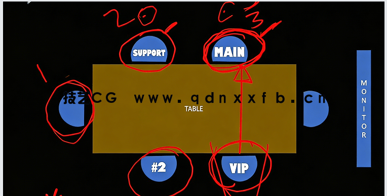 Chuck Williams电影动画项目制作大师班视频教程(图2)