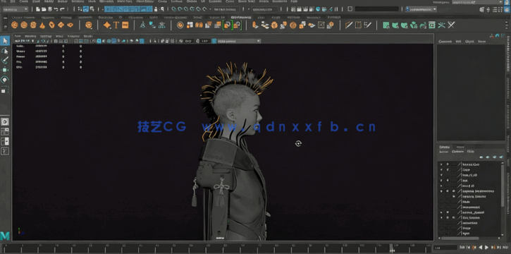 Zbrush角色硬表面雕刻建模完整流程视频教程(图5)