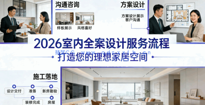 2026新款全案设计服务流程(图1)