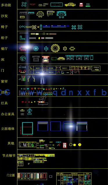 AutoCAD动态块图库大全【赠送动态块制作方法】(图4)
