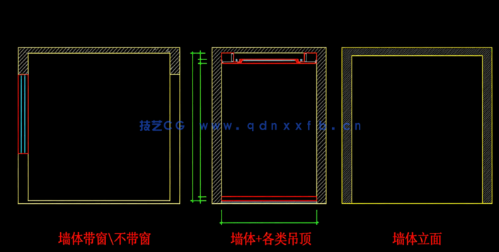 CAD动态图块实用资料(图1)