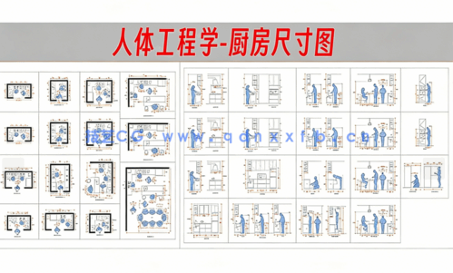 2023最新全屋人体工程学尺寸参考 l CAD图集(图4)