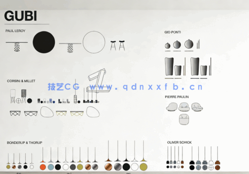 GUBI 进口家具模块合集丨CAD图集(图2)