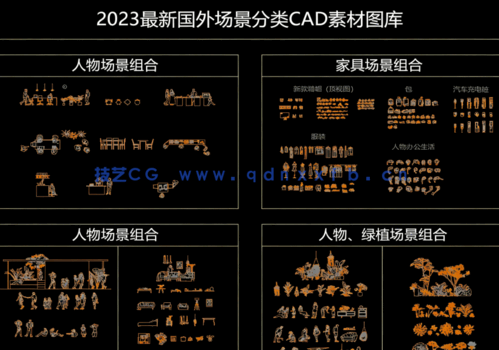 2023最新国外场景分类CAD素材图库(图2)