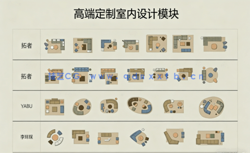 高端定制室内设计模块CAD平面图库(图1)