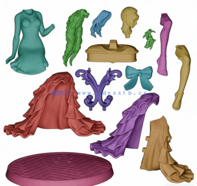 [3D打印人物] 爱丽丝Aerith坐姿《最终幻想7VII重制版》游戏角色雕刻手办3D(图5)