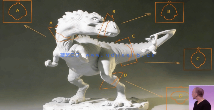 Michael Defeo现场讲解影视级数字雕刻角色设计视频教程(图2)