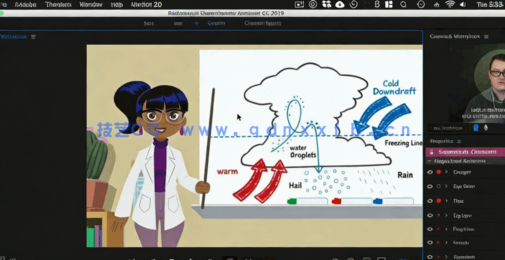 Character Animator使用面部实时制作动画视频教程(图2)