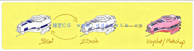 ZBrush影视游戏飞船概念艺术设计视频教程(图2)