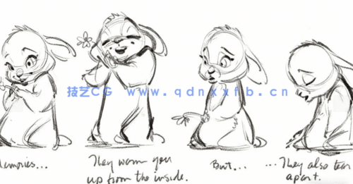 TVPaint Animation具有生命力角色动画制作视频教程(图5)