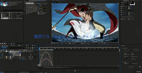 AE从零开始学习视频剪辑视频教程(图3)