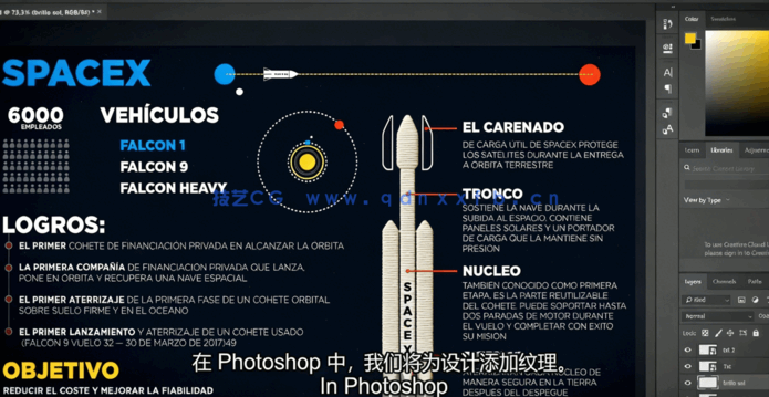 After Effects动态信息图表动画制作视频教程(图6)