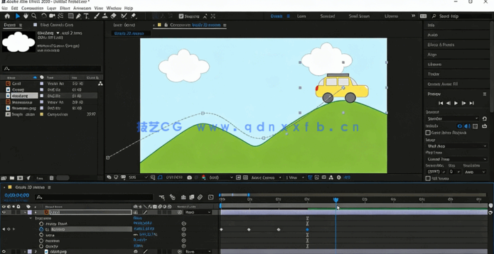 After Effects动态图形和视觉特效要点指南视频教程(图2)