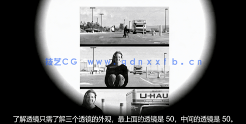 【中文字幕】好莱坞电影制作与电视导演大师班视频教程(图3)