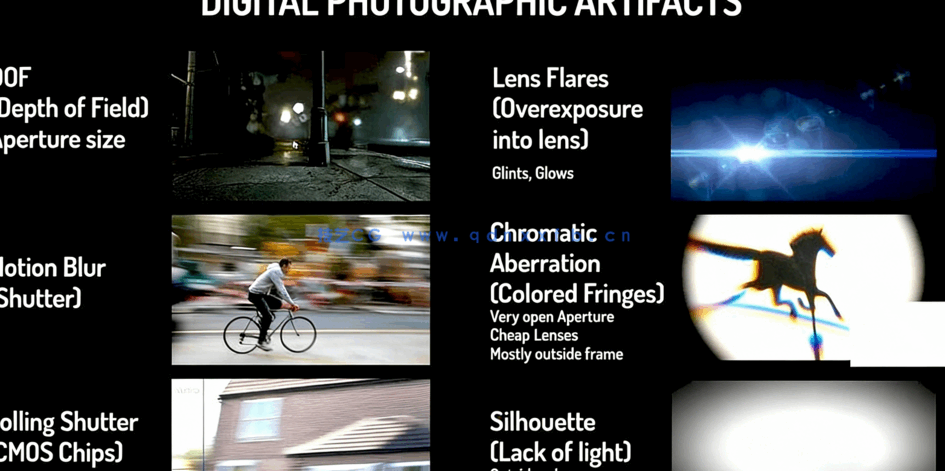 Nuke X视觉特效VFX综合技术训练大师班视频教程(图5)