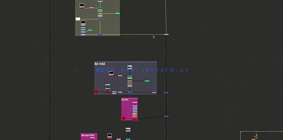 Nuke真实CG视觉特效CG合成技术视频教程(图2)